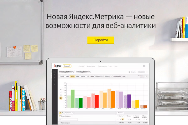 Изображение статьи Как пользоваться Яндекс Метрикой