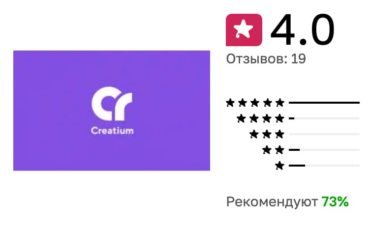 конструктор сайтов Creatium отзывы