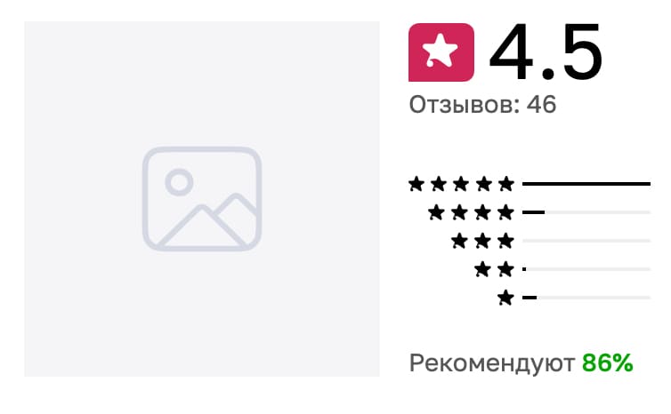 конструктор сайтов Diafan отзывы