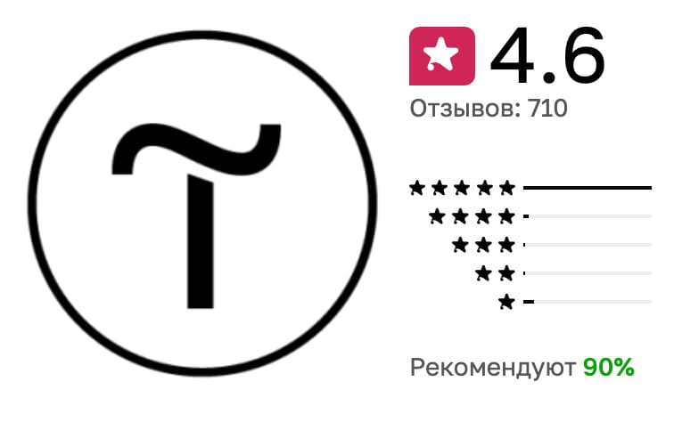 конструктор сайтов Tilda отзывы