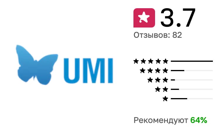 конструктор сайтов 1C-UMI отзывы