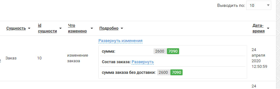 Отслеживание изменений товаров и заказов