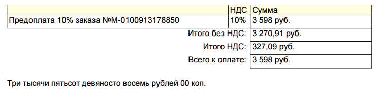 предоплата заказа админка Moguta.CMS