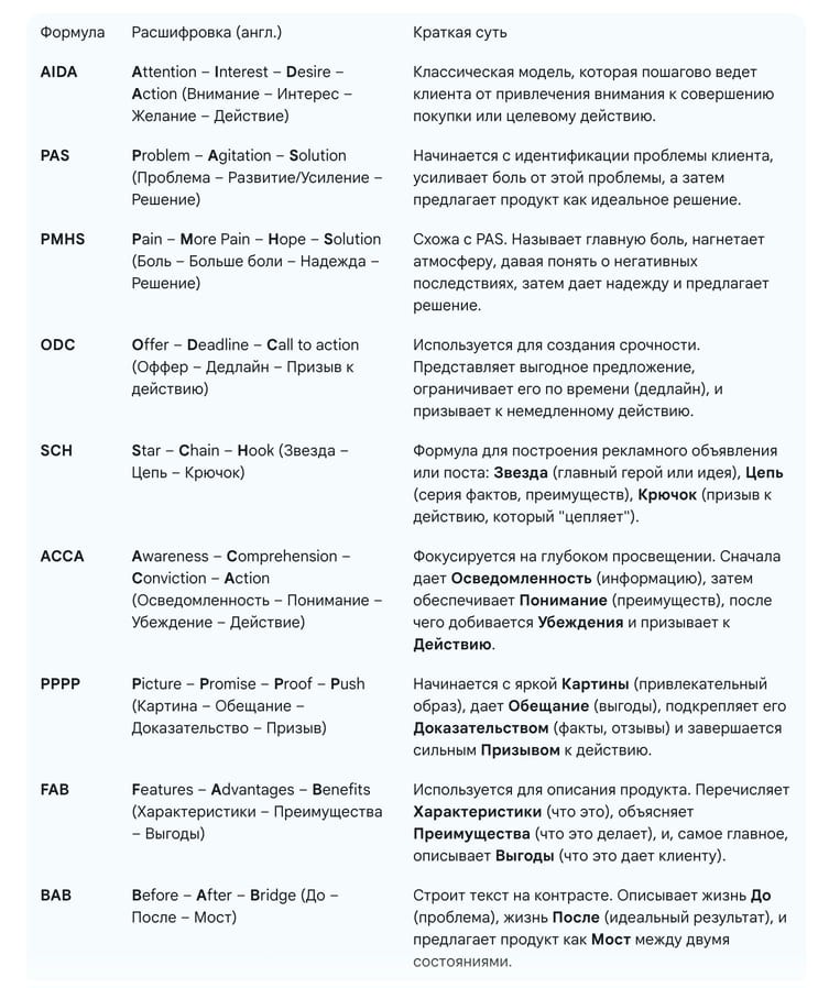 1759826626_схемы.jpg